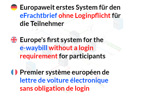 Netmap